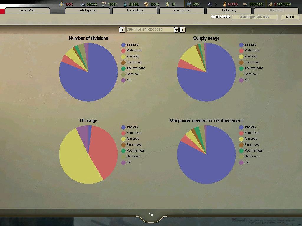 Screen Shot image 4 Hearts Of Iron II Complete ستيم كود رقمي