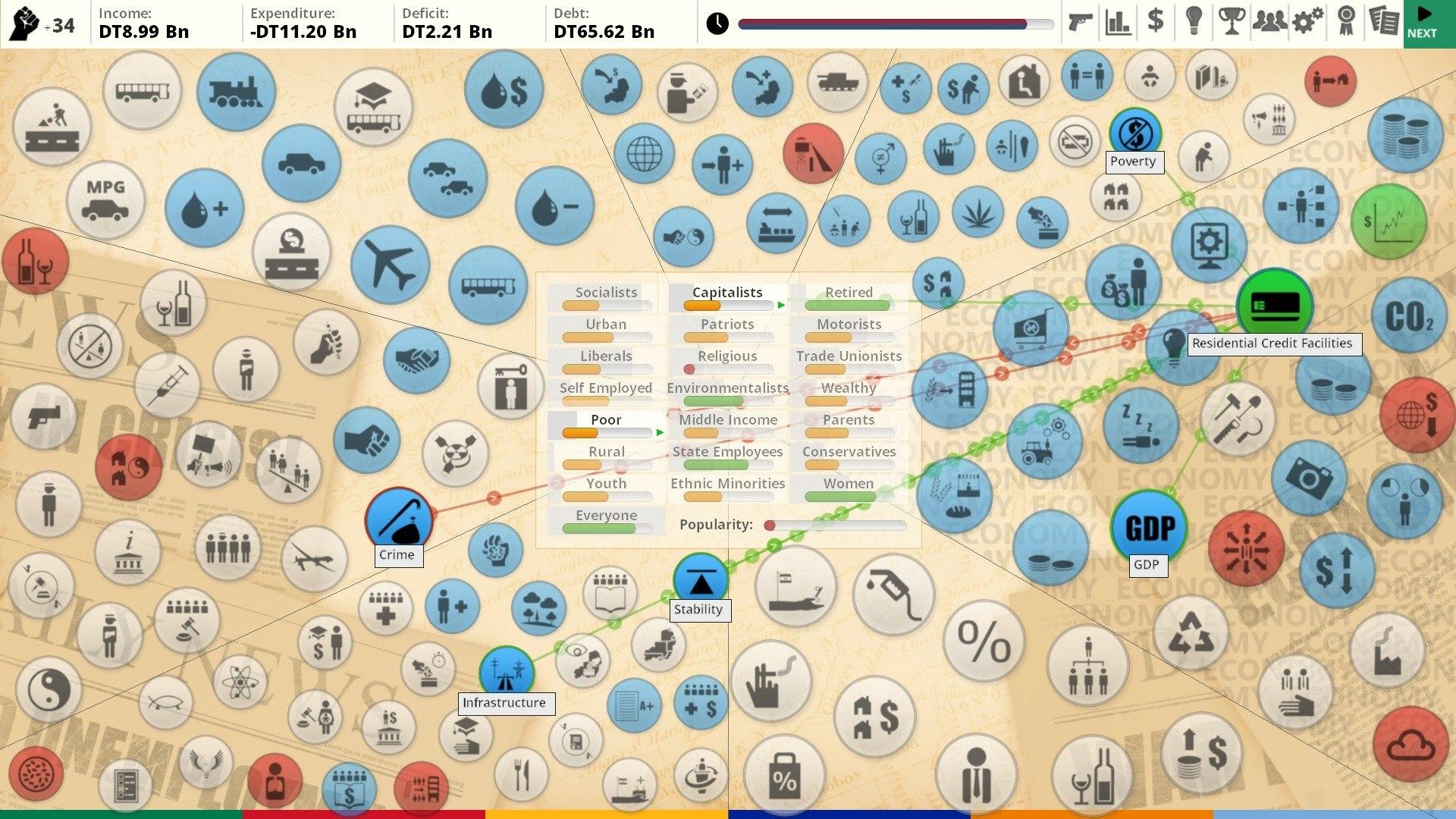 Screen Shot image 0 Democracy 3: Africa ستيم كود رقمي