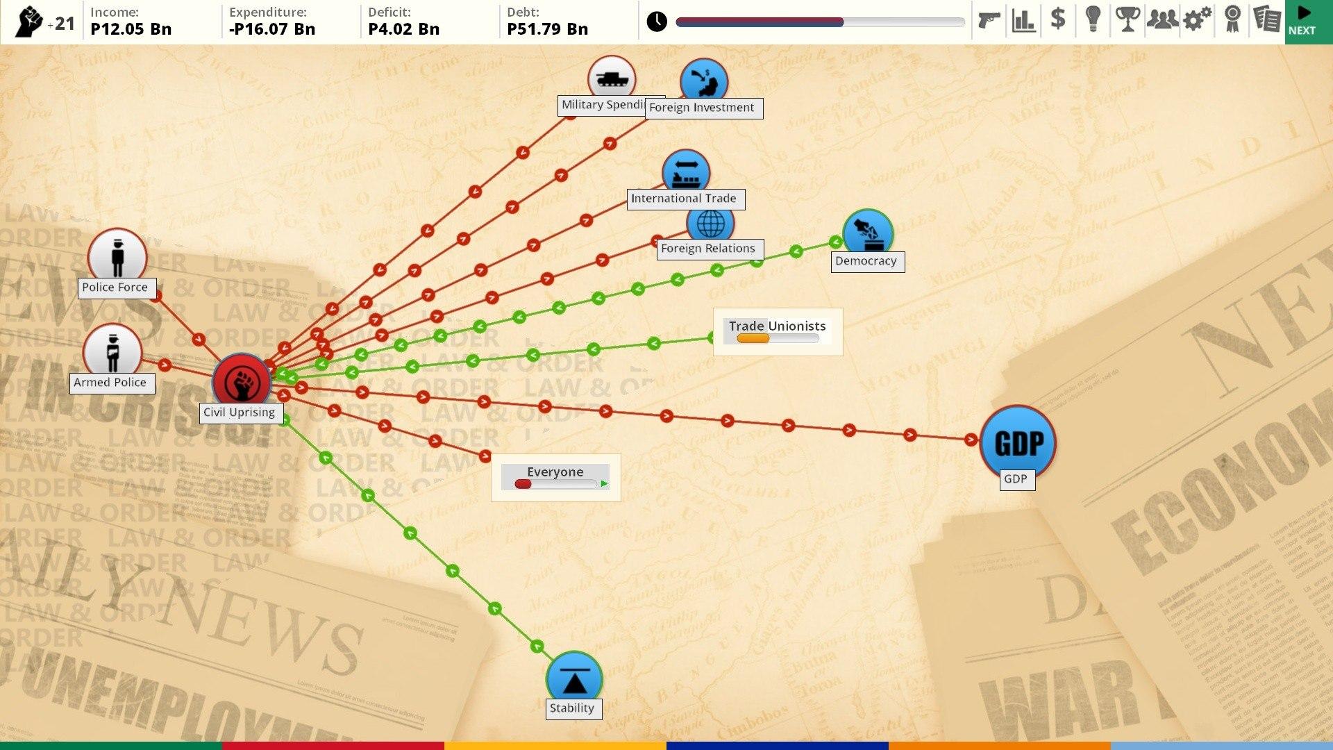 Screen Shot image 2 Democracy 3: Africa ستيم كود رقمي