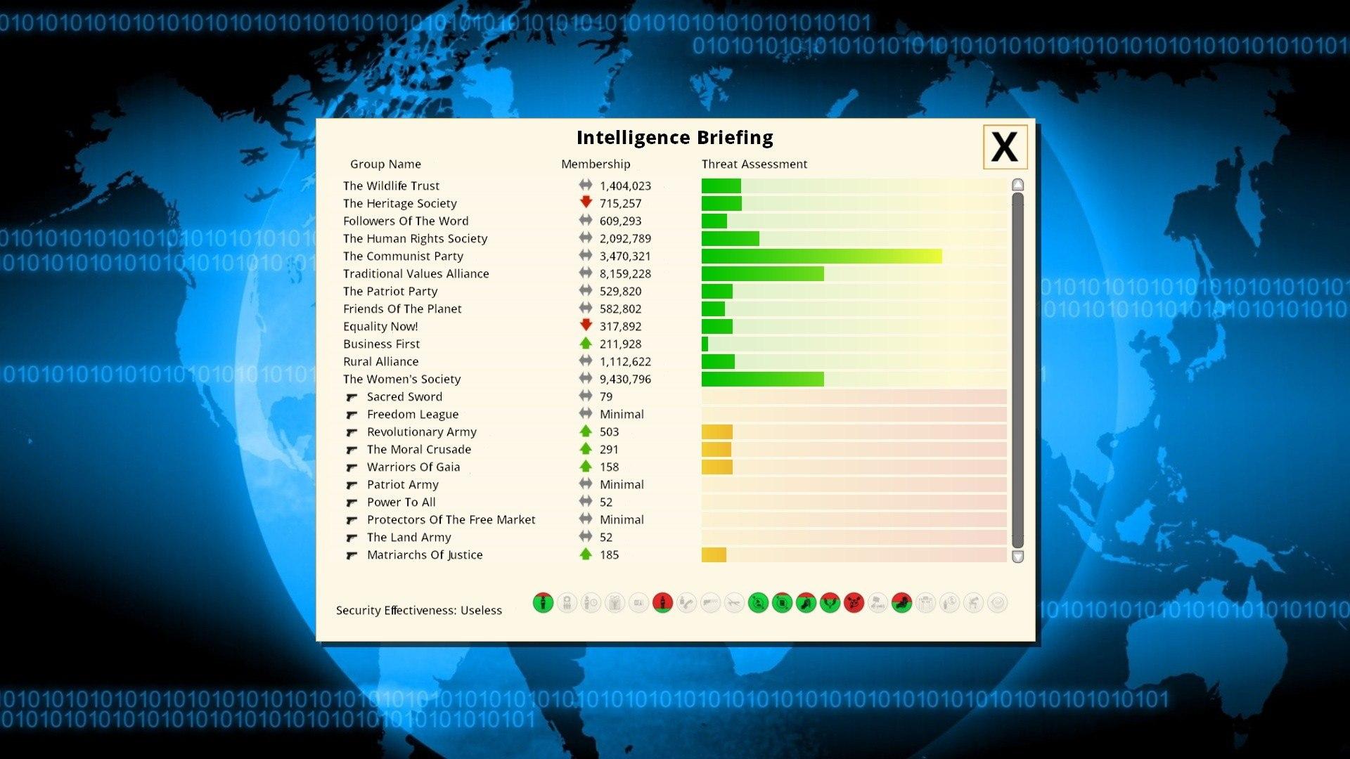 Screen Shot image 4 Democracy 3: Africa ستيم كود رقمي