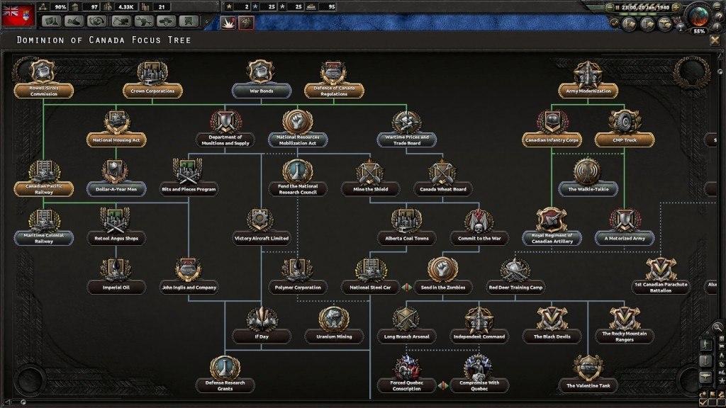 Screen Shot image 4 Hearts Of Iron IV - Together For Victory DLC RU VPN Required ستيم كود رقمي