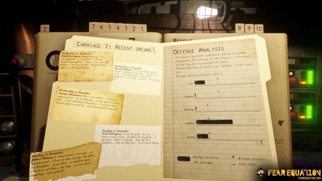 Screen Shot image 5 Fear Equation ستيم كود رقمي