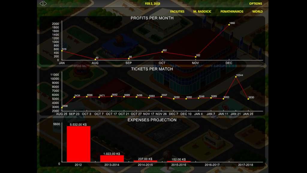 Screen Shot image 3 World Basketball Tycoon ستيم كود رقمي