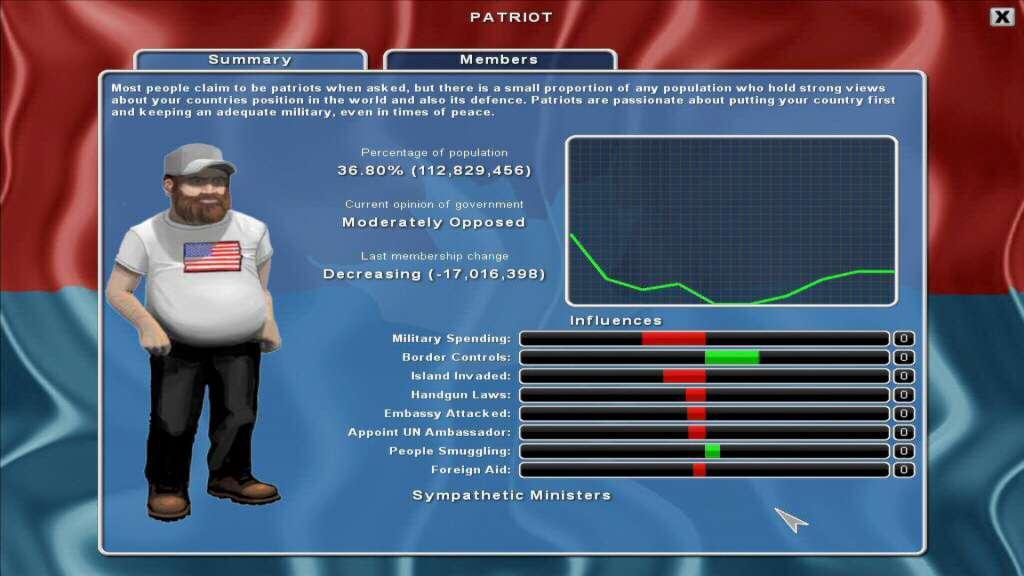 Screen Shot image 0 Democracy 2 ستيم كود رقمي