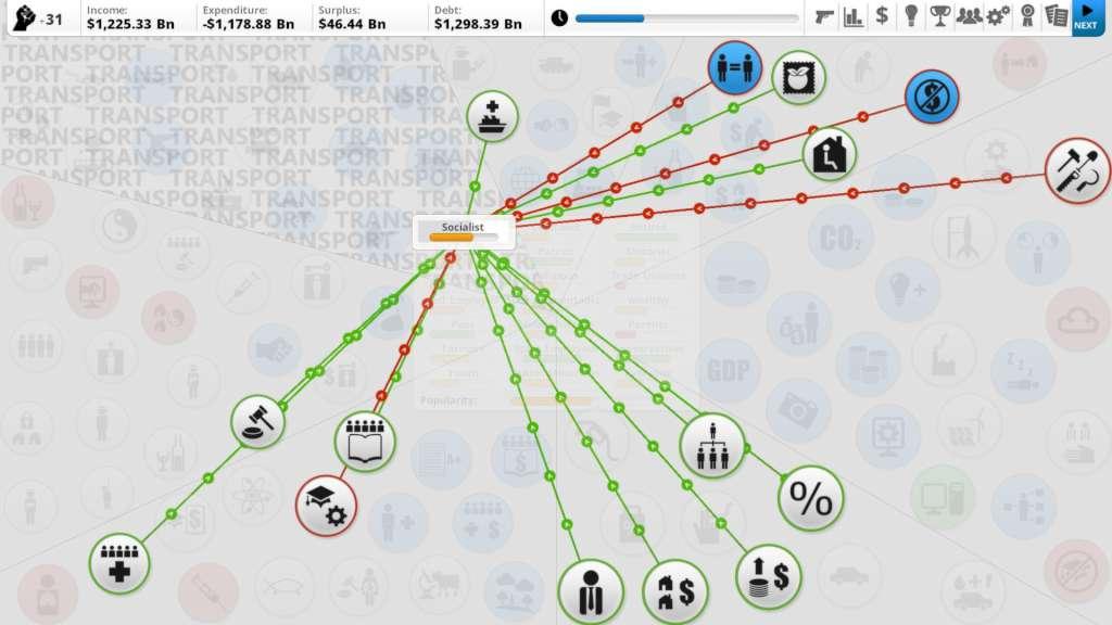 Screen Shot image 5 Democracy 3 ستيم هدية