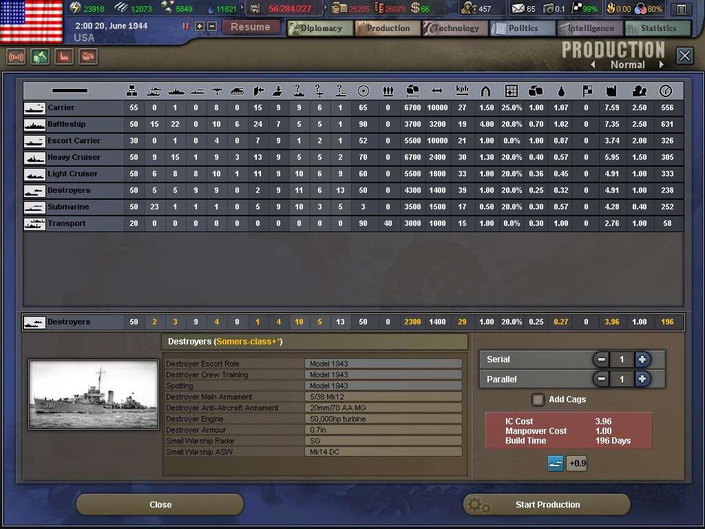Screen Shot image 1 Hearts Of Iron III - DLC Collection ستيم كود رقمي