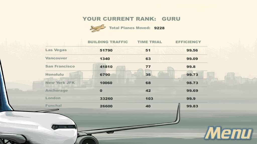 Screen Shot image 0 Airport Madness: World اصدار بي سي ستيم كود رقمي
