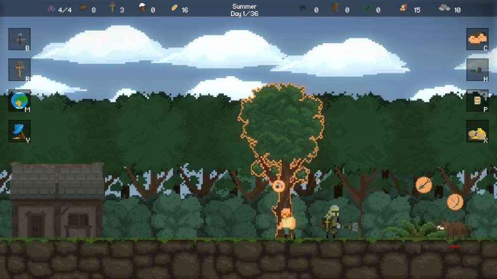 Screen Shot image 4 Life Is Hard ستيم كود رقمي