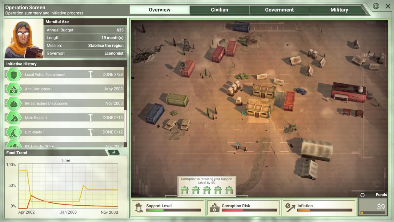 Screen Shot image 7 Rebel Inc: Escalation ستيم كود رقمي