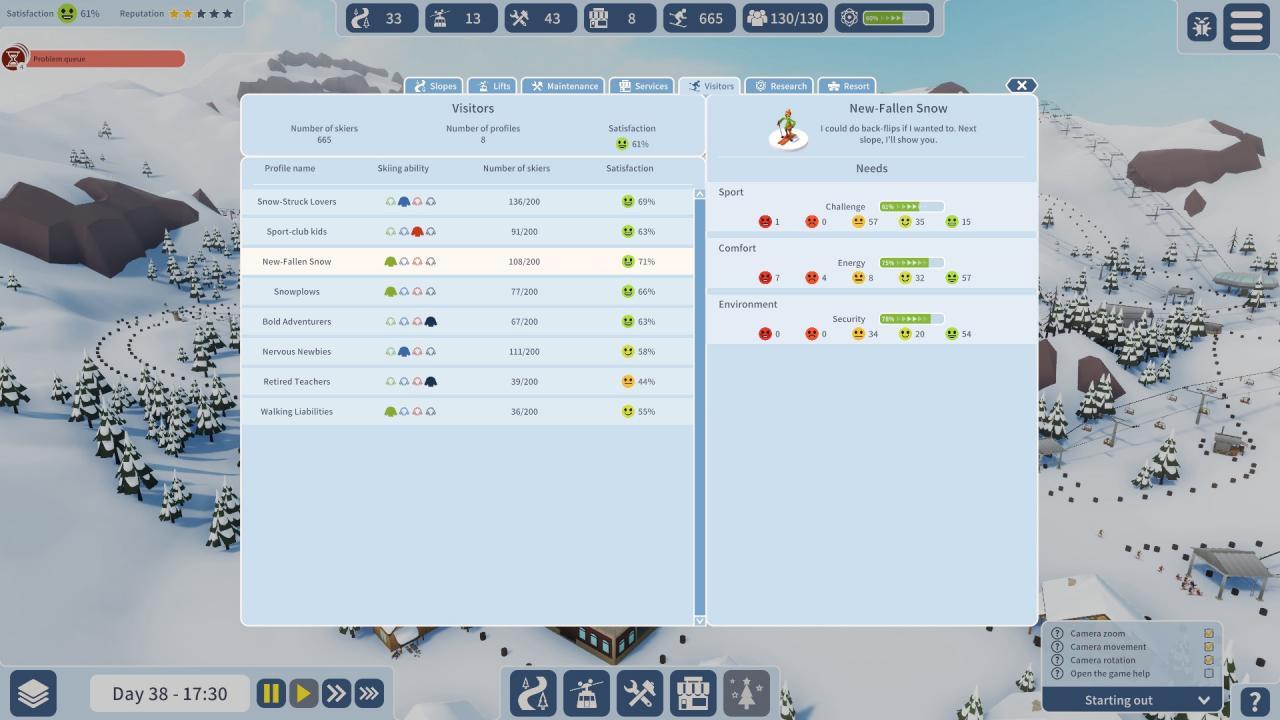 Screen Shot image 6 Snowtopia: Ski Resort Builder بي سي ستيم حساب