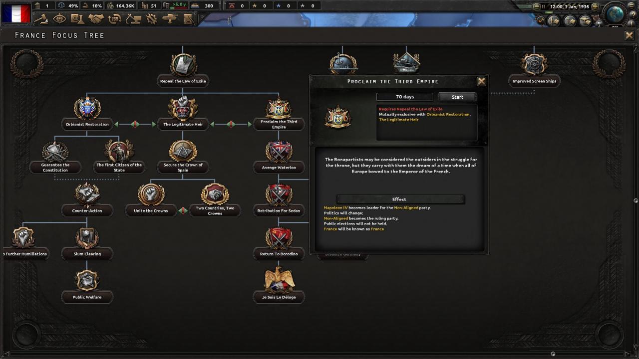 Screen Shot image 4 Hearts Of Iron IV - La RéSistance DLC اوروبي رابط هديه ستيم
