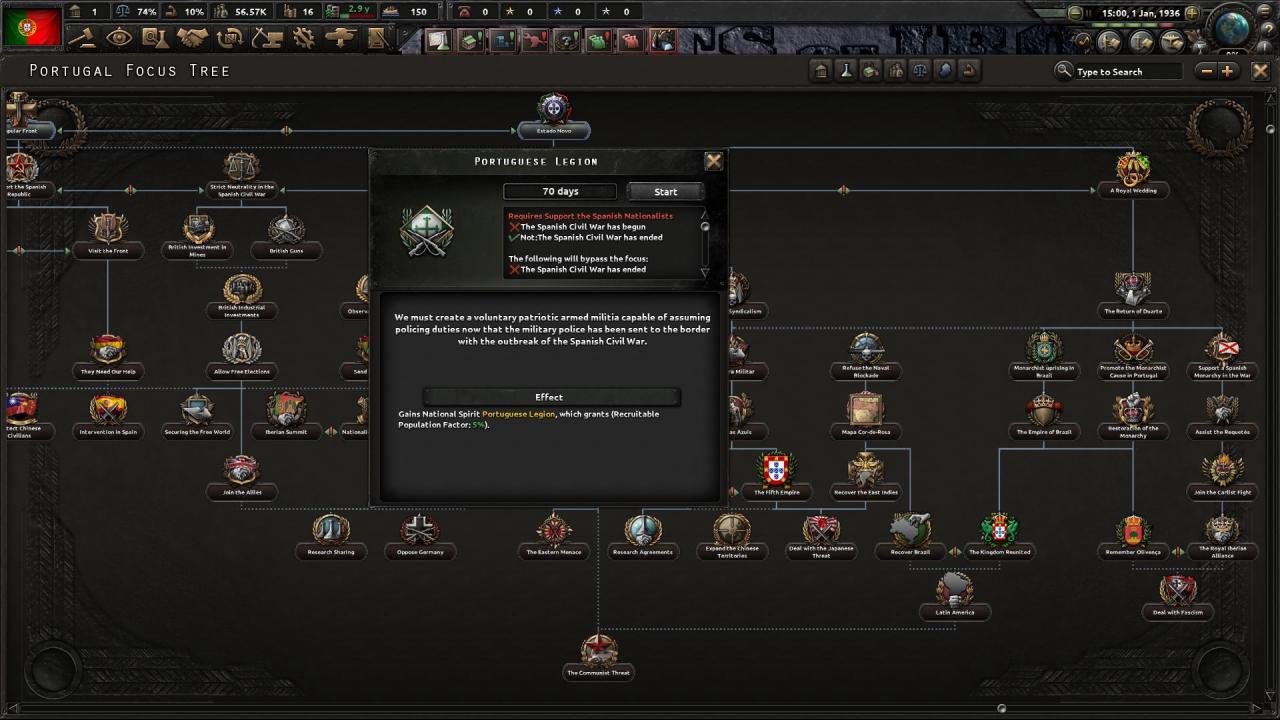 Screen Shot image 5 Hearts Of Iron IV - La RéSistance DLC اوروبي رابط هديه ستيم