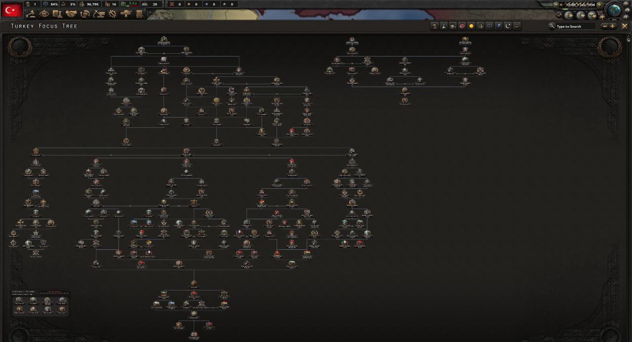 Screen Shot image 6 Hearts Of Iron IV - Battle For The Bosporus DLC رابط هديه ستيم