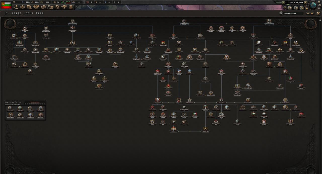 Screen Shot image 7 Hearts Of Iron IV - Battle For The Bosporus DLC رابط هديه ستيم