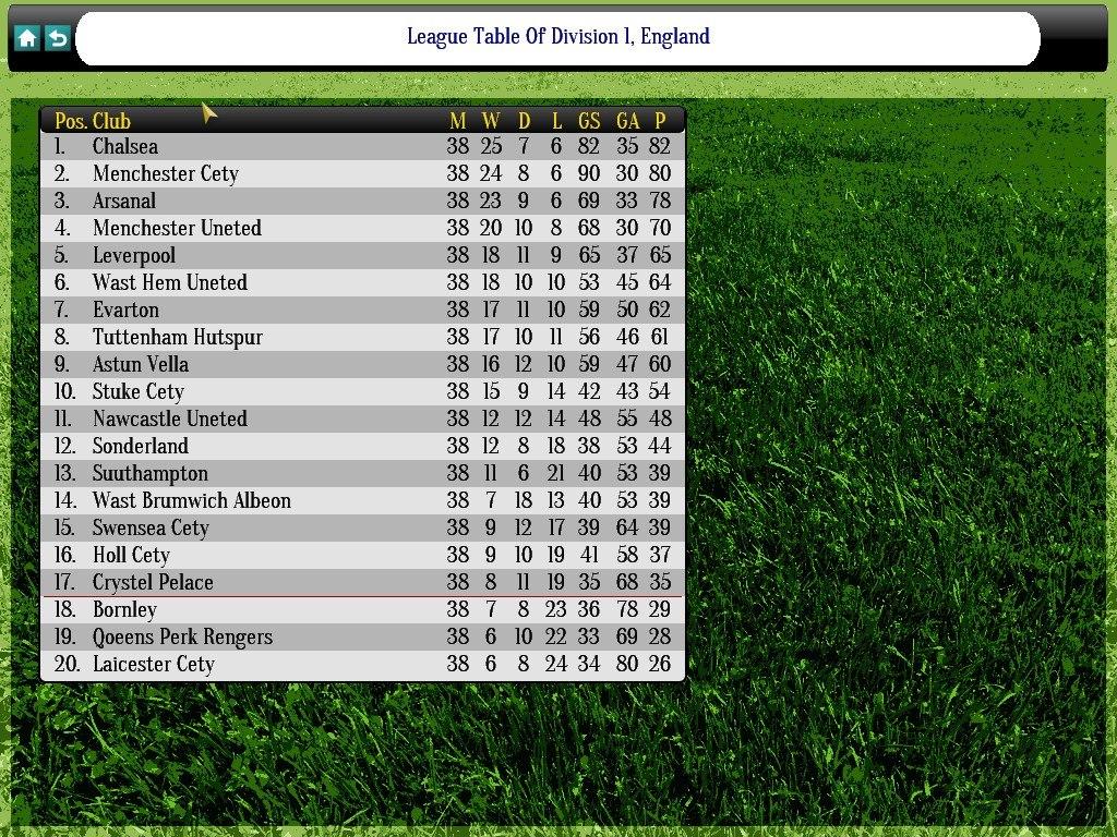 Screen Shot image 0 Global Soccer Manager ستيم كود رقمي