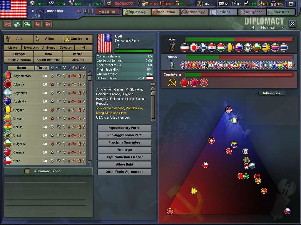 Screen Shot image 2 Hearts Of Iron III - DLC Collection ستيم كود رقمي