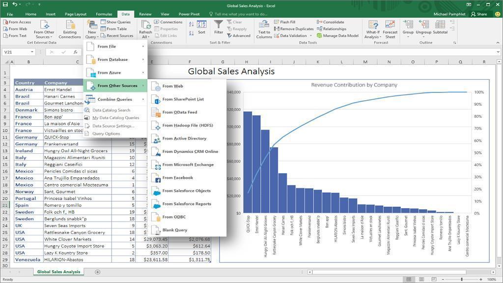 MS Office Home & Business 2016 For ماك ابل Retail مفتاح