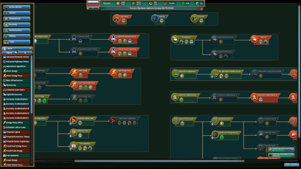 Screen Shot image 1 Realpolitiks ستيم كود رقمي