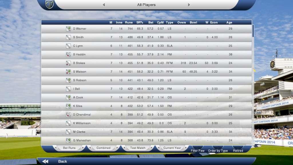 Screen Shot image 4 Cricket Captain 2014 ستيم كود رقمي