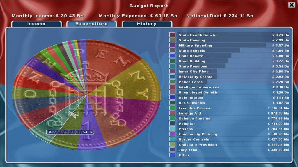 Screen Shot image 1 Democracy 2 ستيم كود رقمي