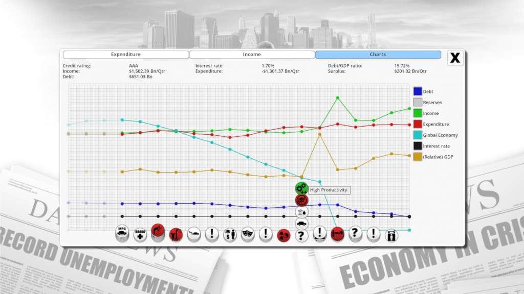 Screen Shot image 0 Democracy 3 GOG كود رقمي
