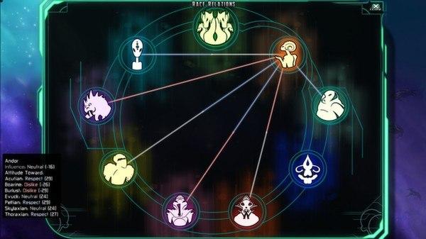 Screen Shot image 3 The Last Federation ستيم كود رقمي