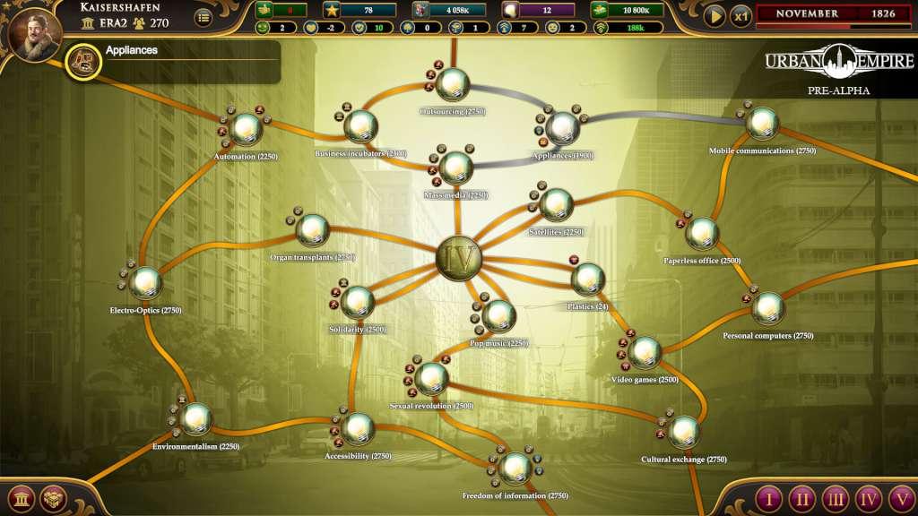 Screen Shot image 2 Urban Empire RU VPN Required ستيم كود رقمي