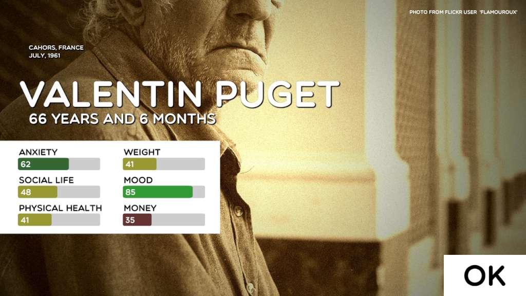 Cahors Sunset ستيم كود رقمي