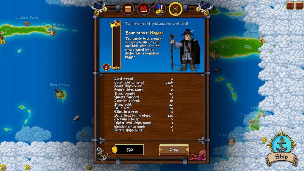 Screen Shot image 3 Loot Hunter ستيم كود رقمي