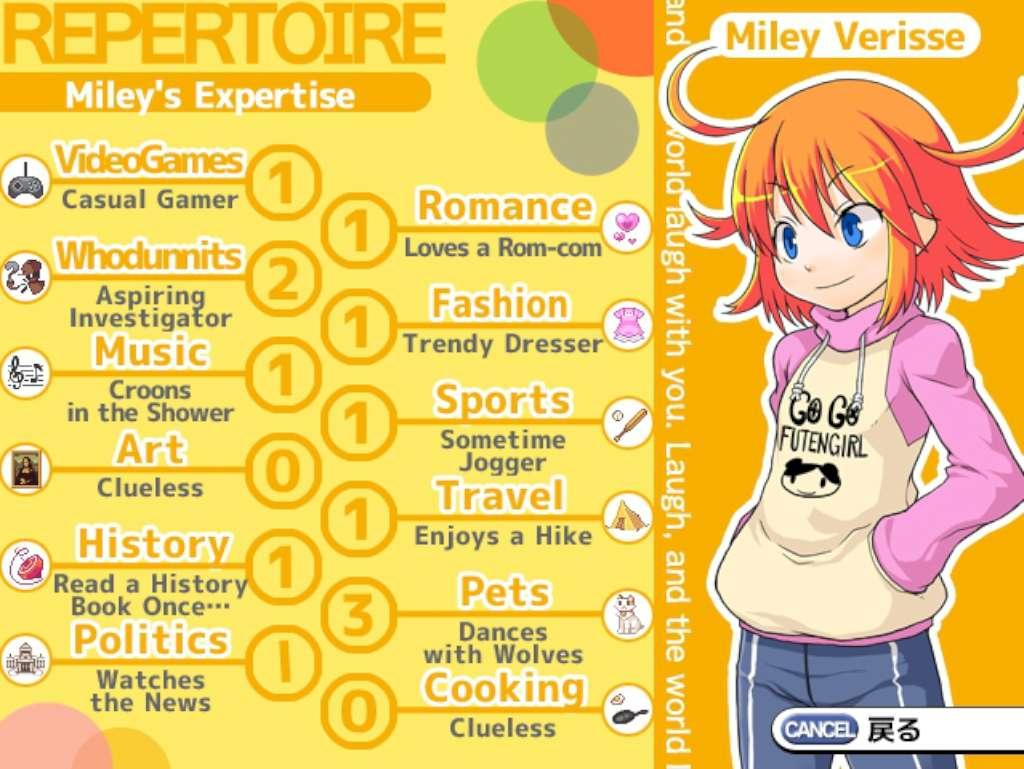 Screen Shot image 3 Cherry Tree High I! My! Girls! بي سي ستيم كود رقمي