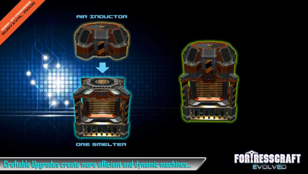 Screen Shot image 2 FortressCraft Evolved! بي سي ستيم كود رقمي