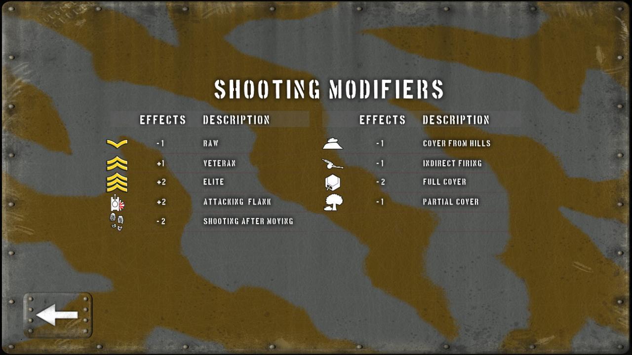 Screen Shot image 0 Tank Battle: Blitzkrieg ستيم كود رقمي