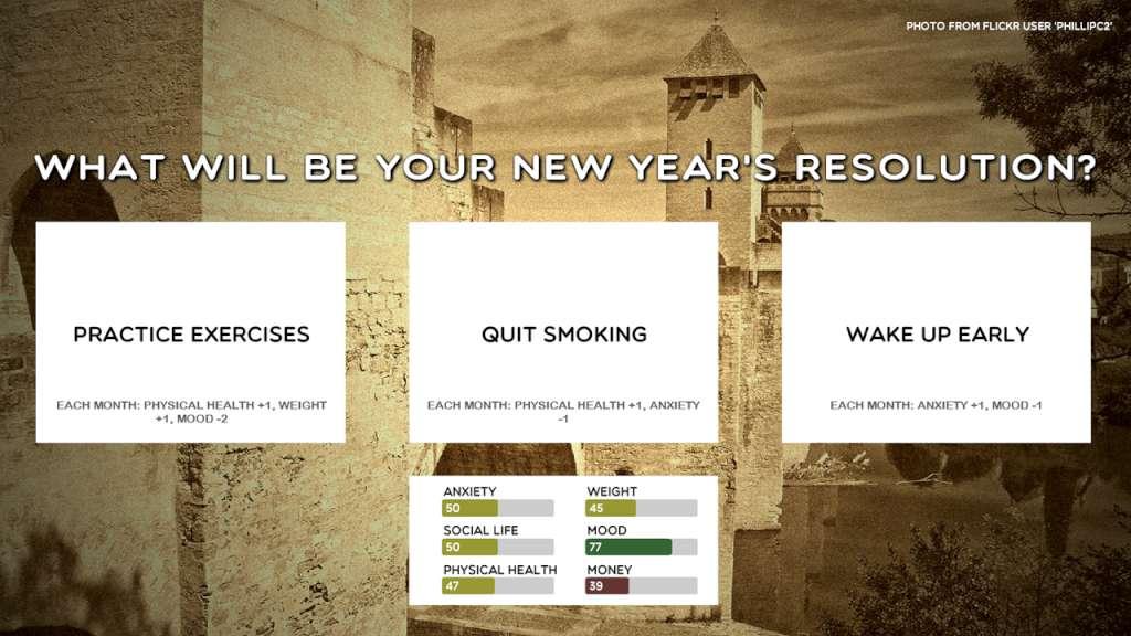 Cahors Sunset ستيم كود رقمي