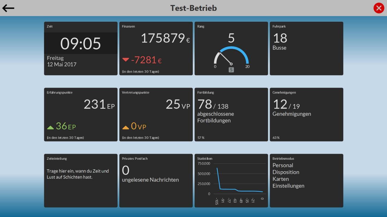 Screen Shot image 4 OMSI 2 Add-On Busbetrieb-Simulator DLC ستيم كود رقمي