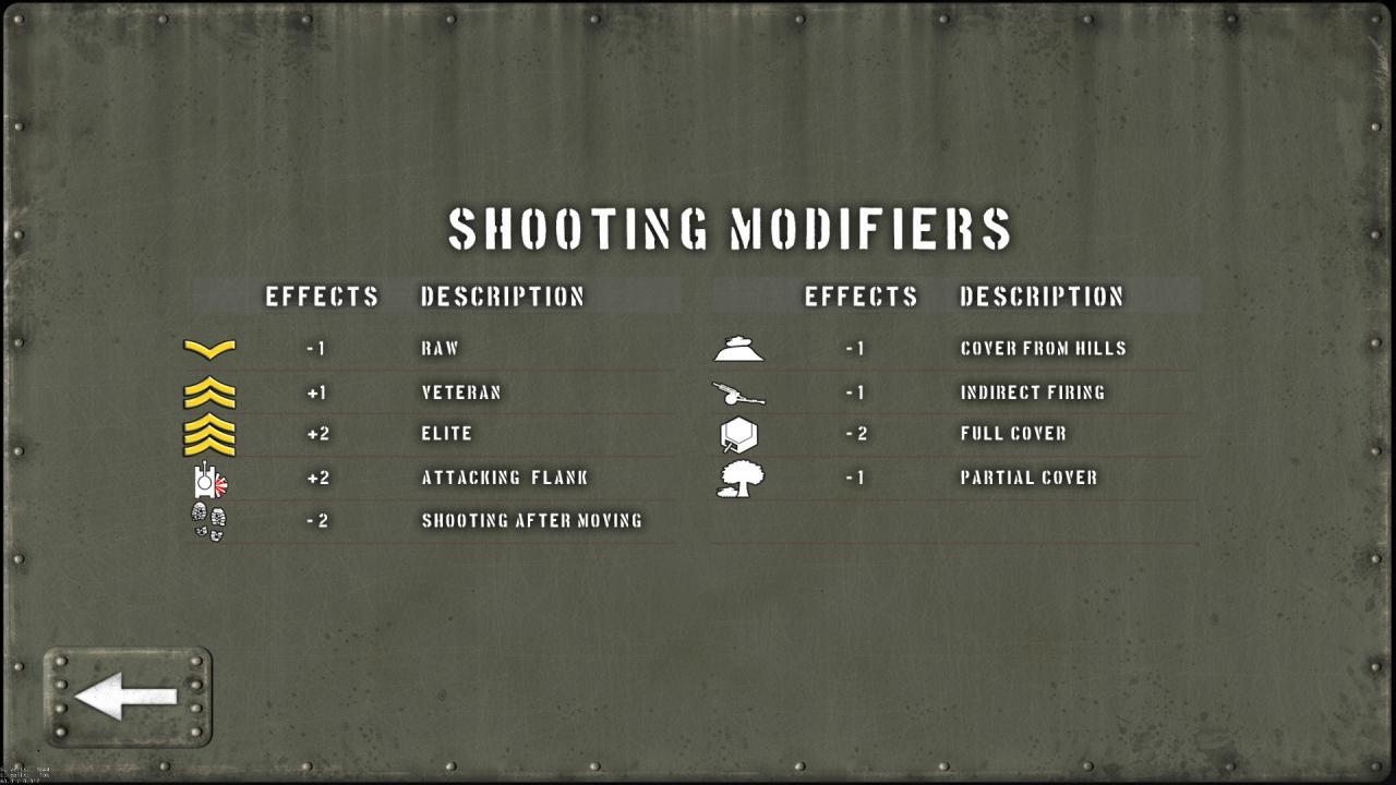 Screen Shot image 2 Tank Battle: Pacific ستيم كود رقمي