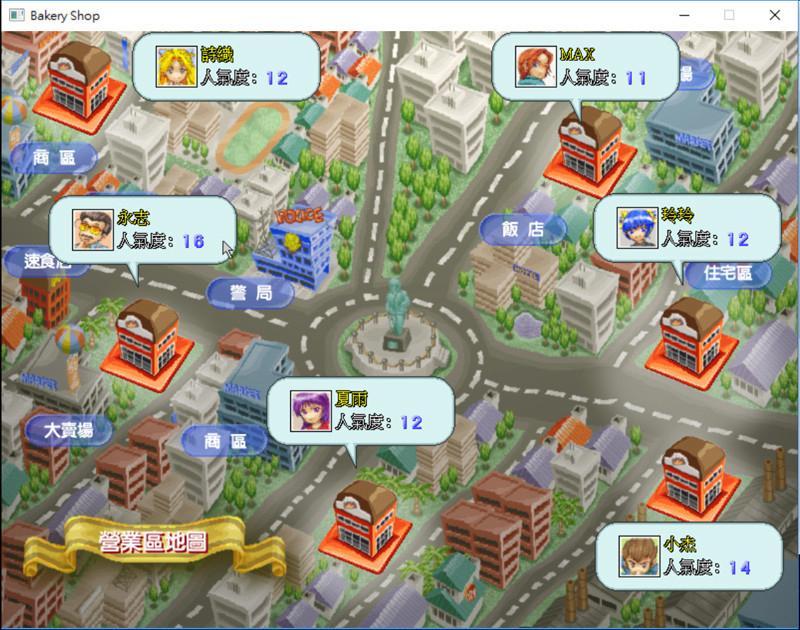 Screen Shot image 5 Bakery ستيم كود رقمي