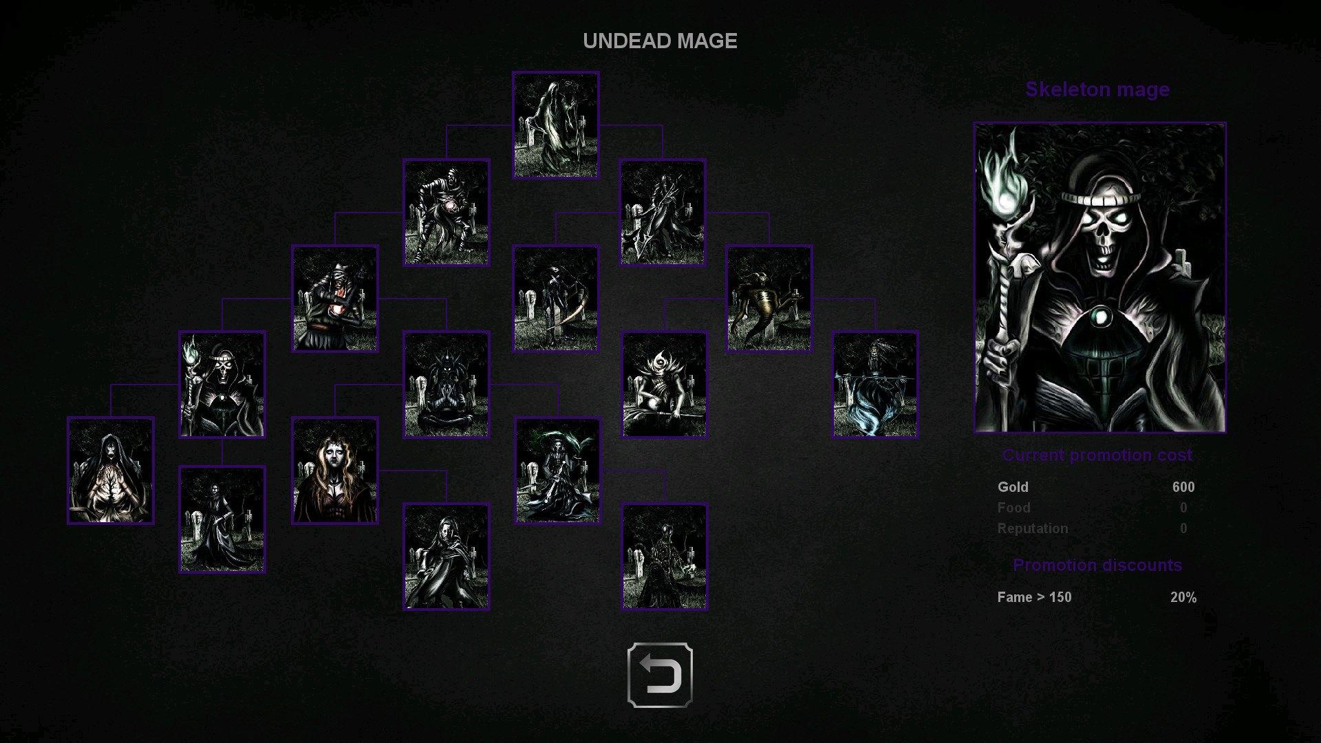 Screen Shot image 6 Grim Wanderings ستيم كود رقمي
