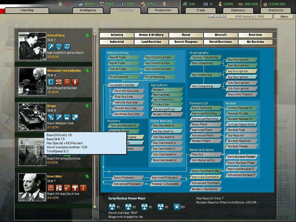 Screen Shot image 4 Arsenal Of Democracy: A Hearts Of Iron Game بي سي ستيم كود رقمي