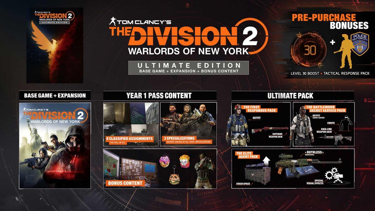 Screen Shot image 0 Tom Clancy’S The Division 2 Warlords Of New York اولتمت اصدار امريكي يوبيسوفت كونكت كود رقمي