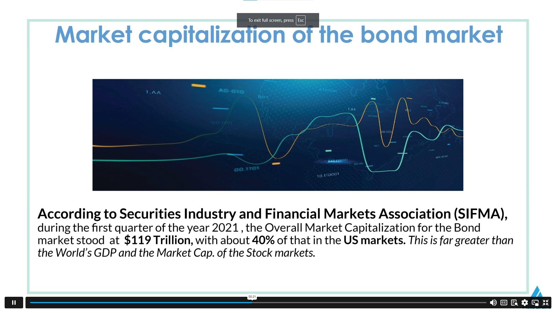 Screen Shot image 1 Fixed Income Securities: Become A Bond Analyst & Investor Alpha Academy كود