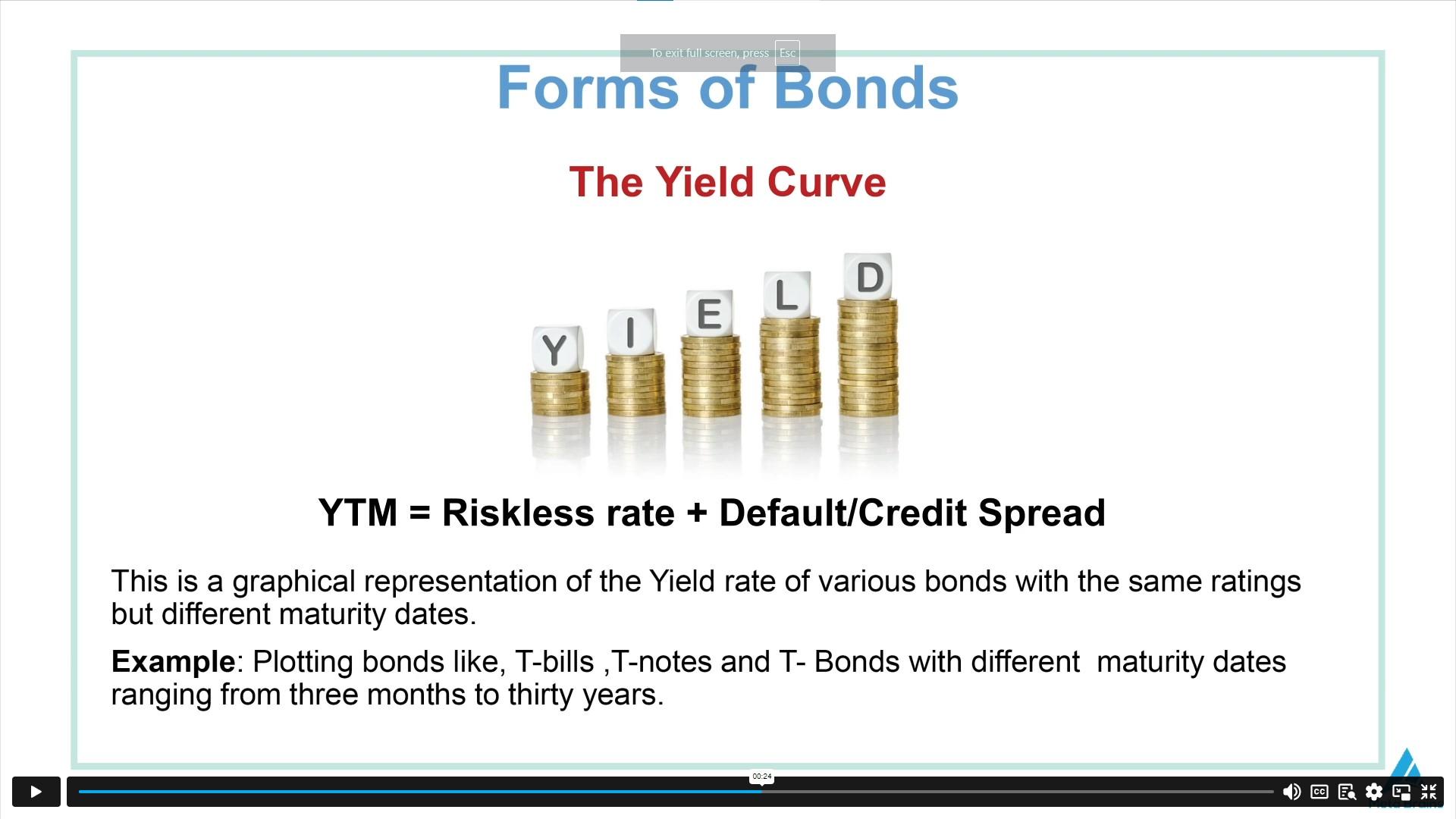 Screen Shot image 3 Fixed Income Securities: Become A Bond Analyst & Investor Alpha Academy كود