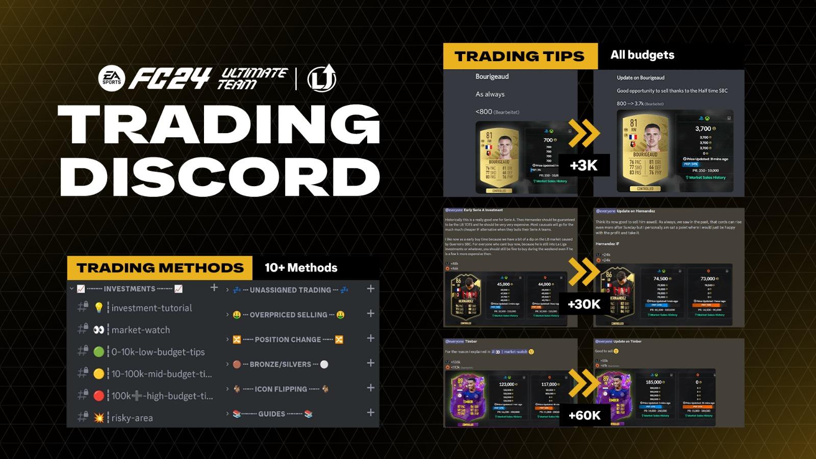 Screen Shot image 0 EA FC 24 - Trading Discord - 1 شهر اشتراك بلايستيشن 5 مفتاح