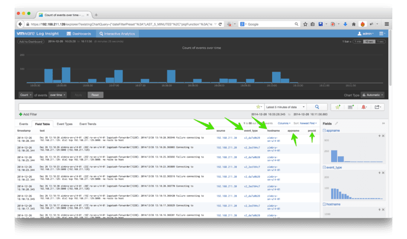 Screen Shot image 0 Vmware VRealize Log Insight كود رقمي