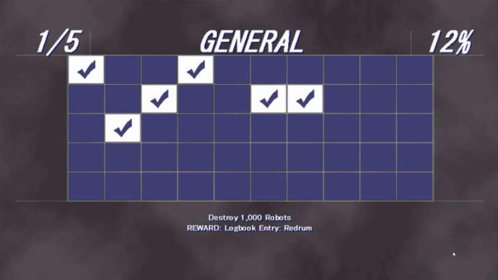 Circuit Breakers بي سي ستيم كود رقمي