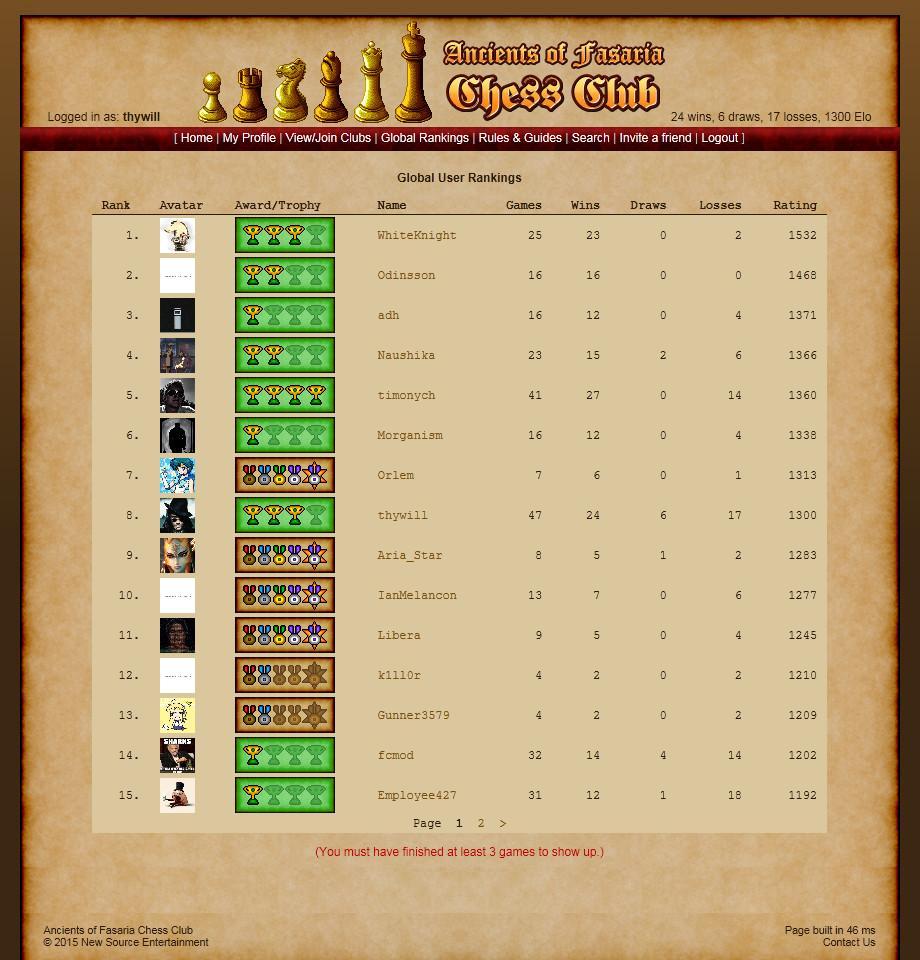 AoF Chess Club 2.0 بي سي ستيم كود رقمي