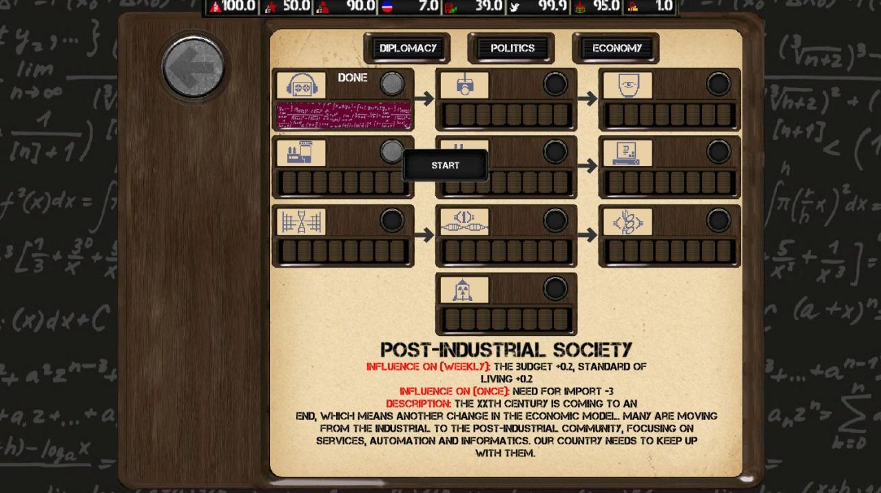 Ostalgie: The Berlin Wall ستيم كود رقمي