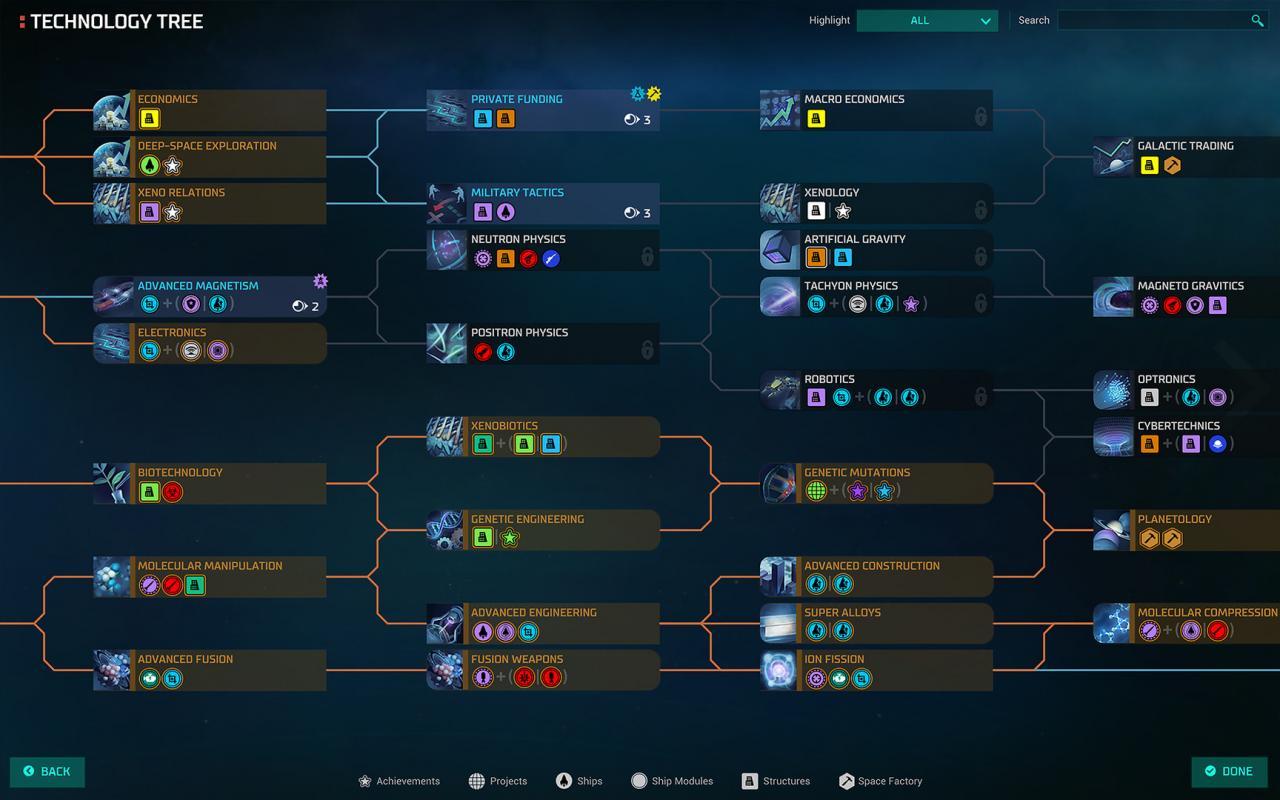 Master Of Orion: Collector'S اصدار Upgrade DLC بي سي رابط هديه ستيم