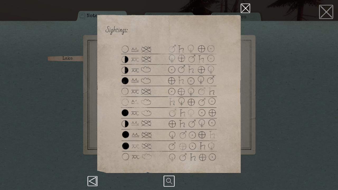 Lake Ridden بي سي ستيم كود رقمي