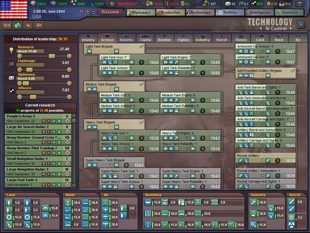 Hearts Of Iron III ستيم كود رقمي