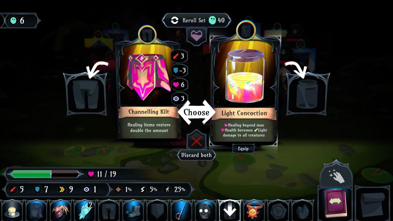 Ring Of Pain اوروبي رابط هديه ستيم